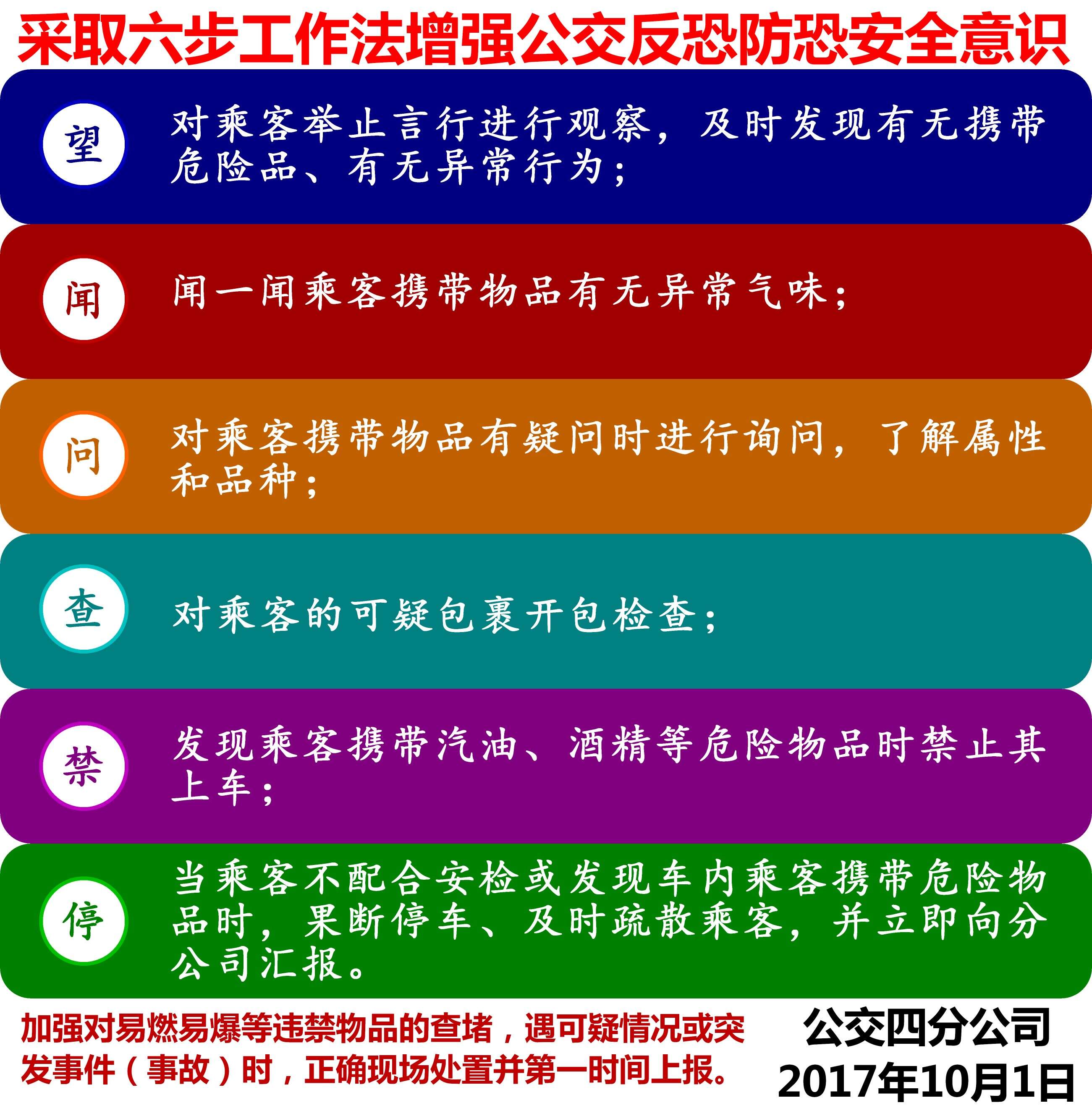 四分六步工作法強化假期安全檢查.jpg 四分六步工作法強化假期安全檢查.jpg